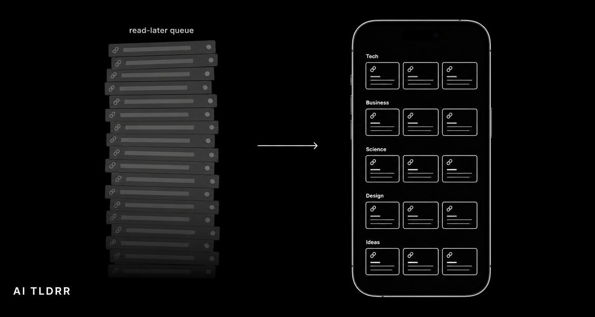 A stack of unread saved links beside a TLDRR library grouped into topics